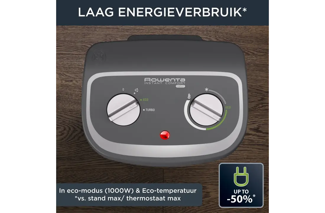 Rowenta SO2320 Instant Comfort Compact - Elektrische ventilatorkachel.