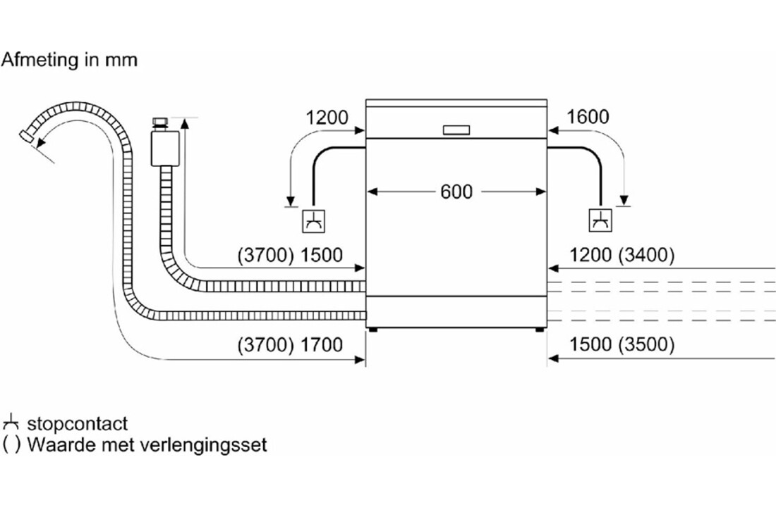 Siemens SN43ES20BE extraKlasse - Onderbouw vaatwasser