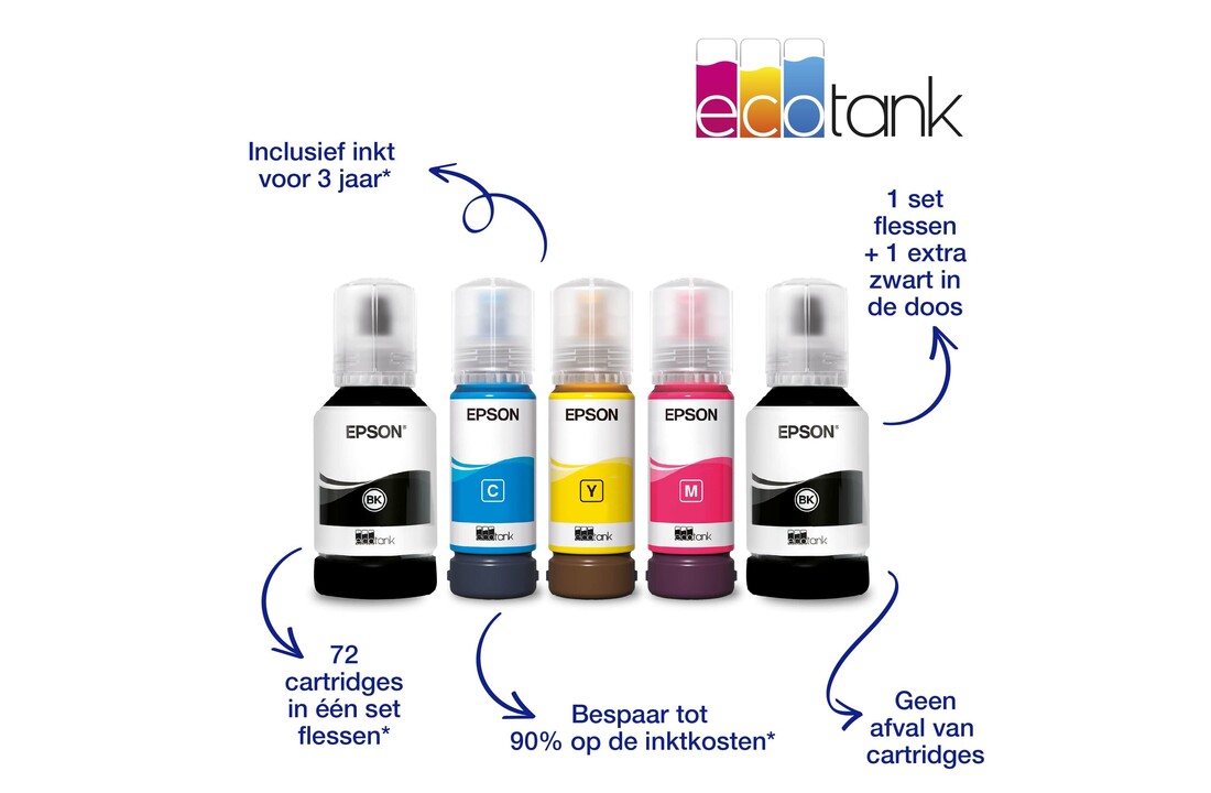 Epson EcoTank ET-3850 - All-in-one printer