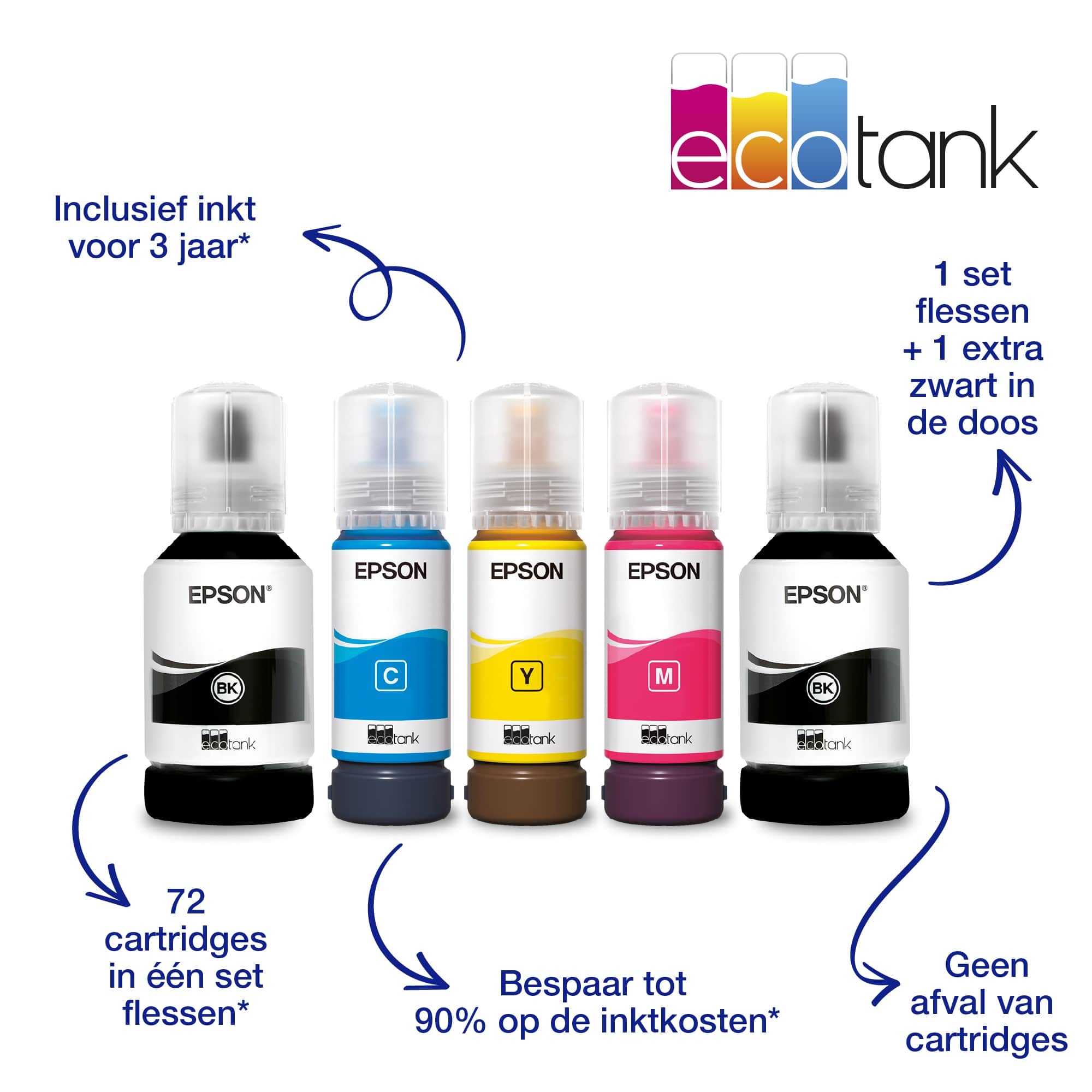 Epson EcoTank ET-3850 - All-in-one printer