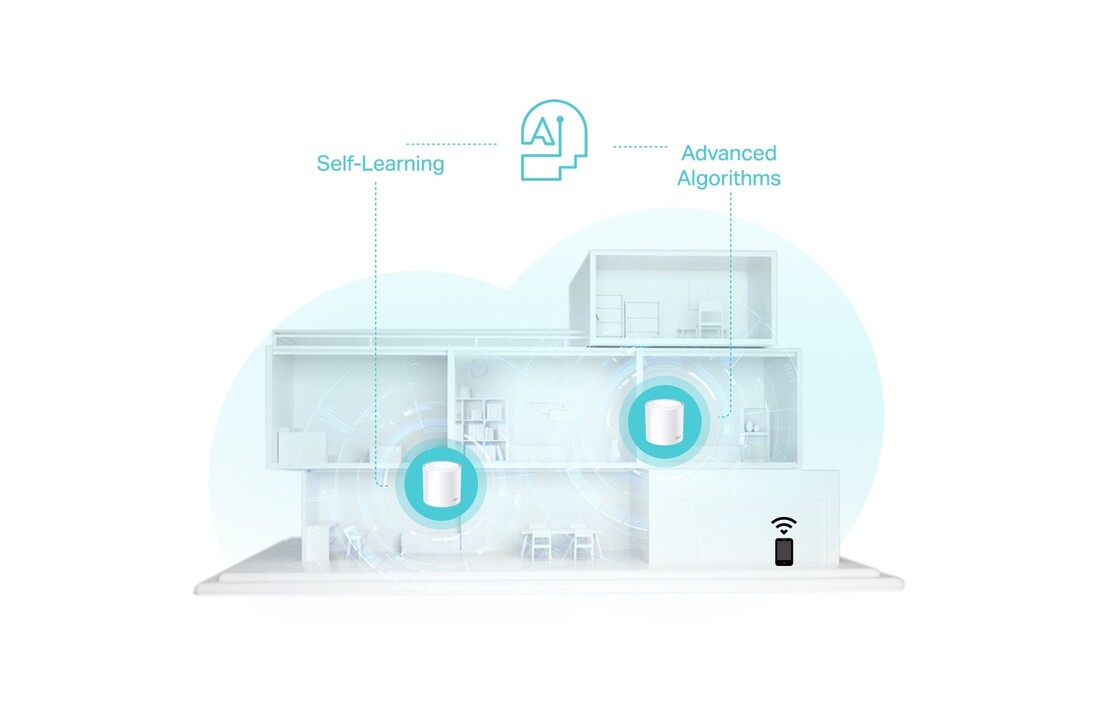 TP-Link Deco X50 (3-pack) - Router