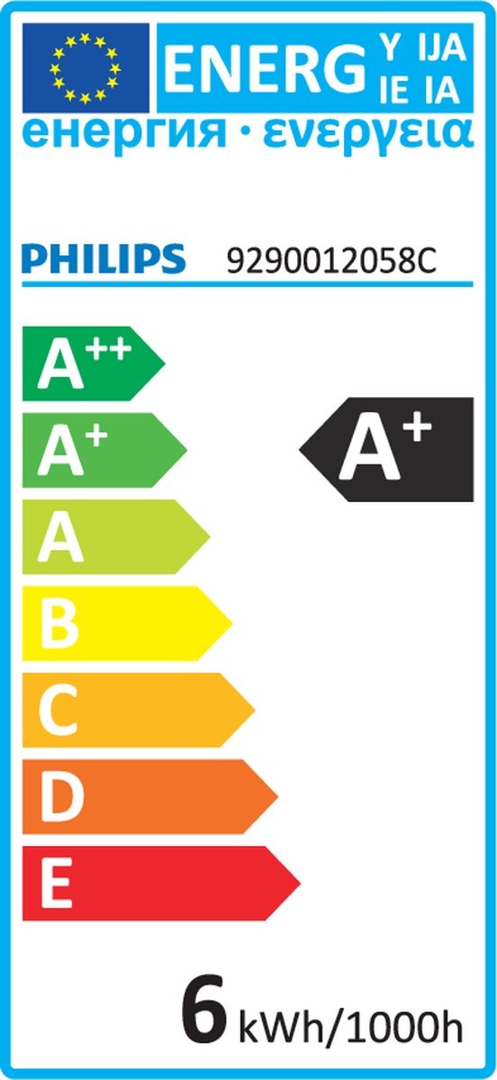 Philips LED kaarslamp E14 5,5W (40W) – Cool white