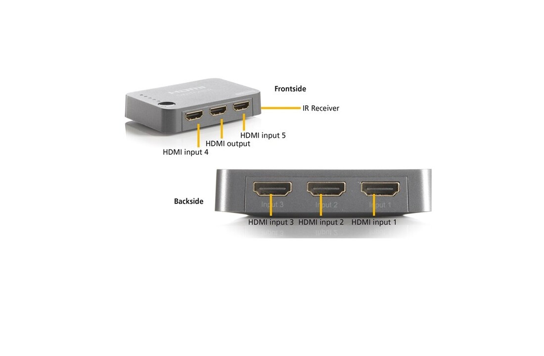 Marmitek Connect 350 UHD HDMI switch