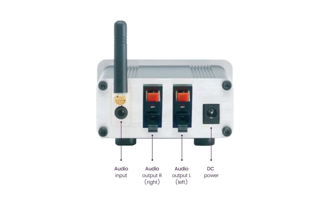 Marmitek BoomBoom 460 - Receiver