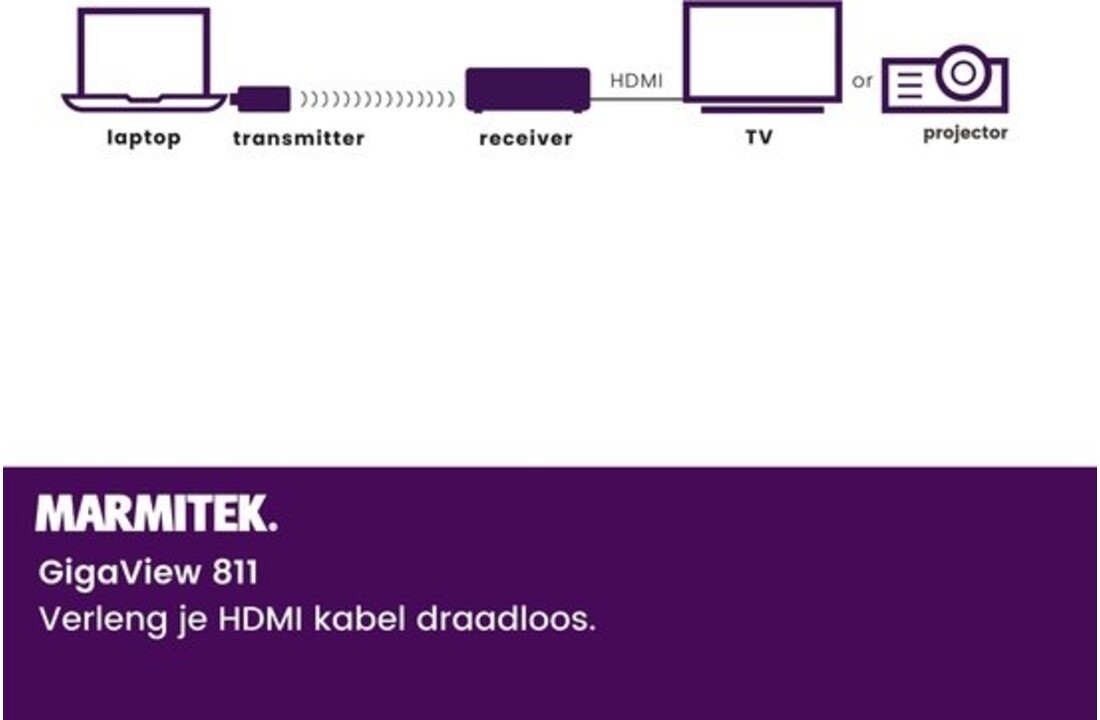 Marmitek GigaView 811 HDMI extender