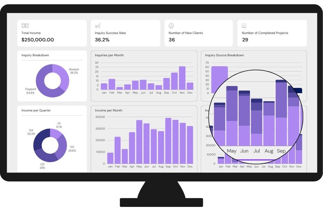 Marmitek WPR 400 Presenter