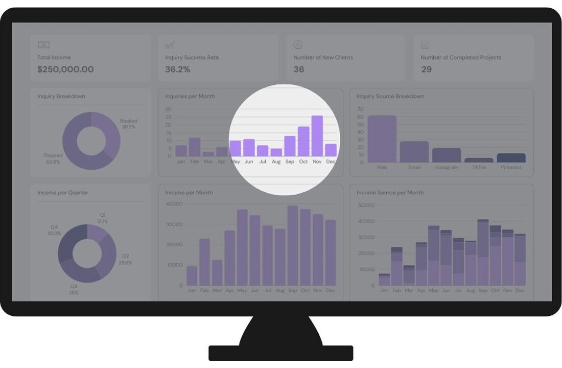 Marmitek WPR 400 Presenter