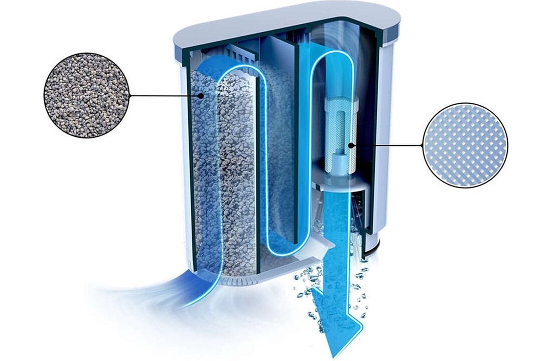 Philips Saeco CA6903/10 AquaClean Waterfilter