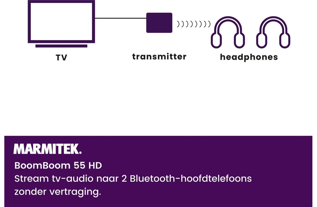 Marmitek BoomBoom 55 HD Bluetooth transmitter