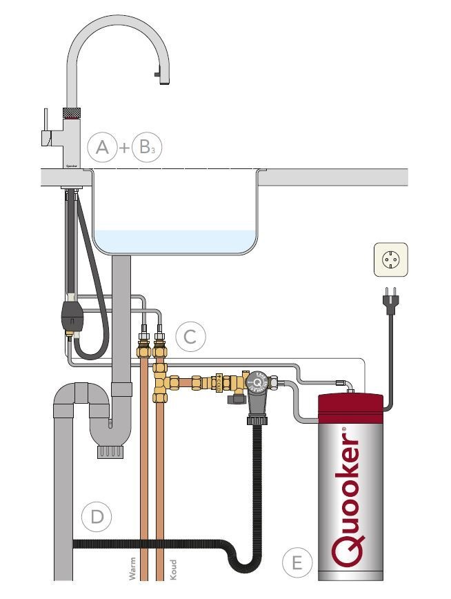 Quooker Flex Zwart (Losse kraan) - Heetwaterdispenser