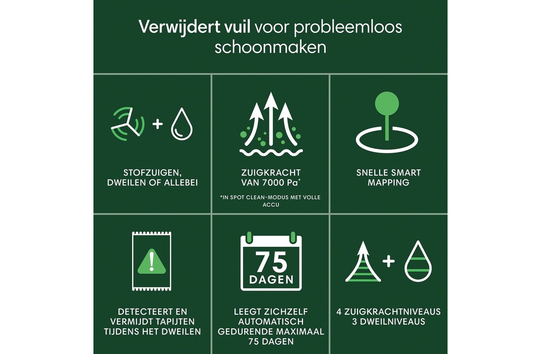 iRobot Roomba 105 Combo Black + AutoEmpty - Robotstofzuiger