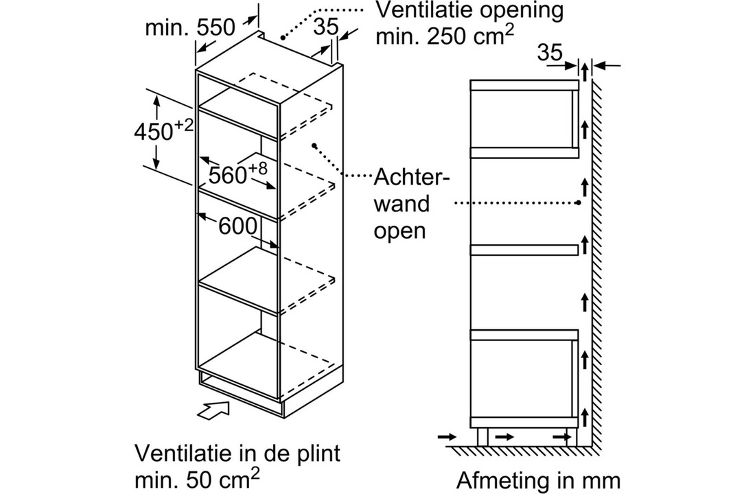 Bosch CMA585GB1 - Inbouw magnetron