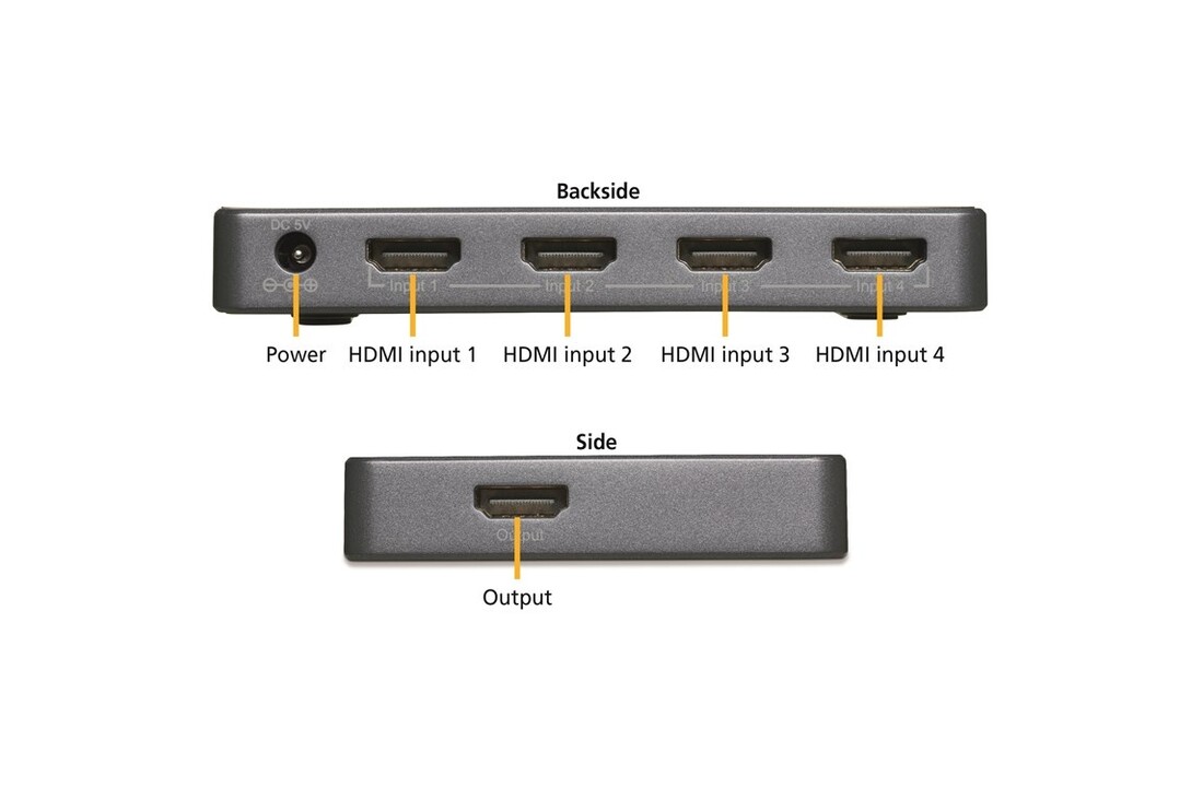 Marmitek Connect 620 UHD 2.0