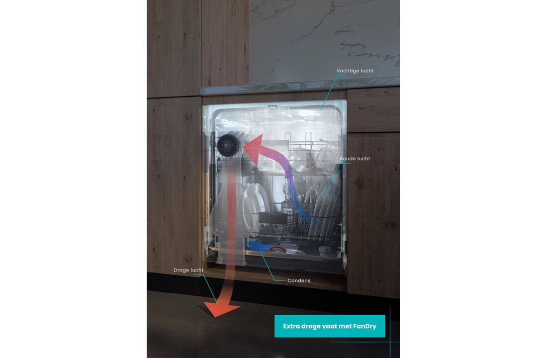 ETNA VW839N - Inbouw vaatwasser