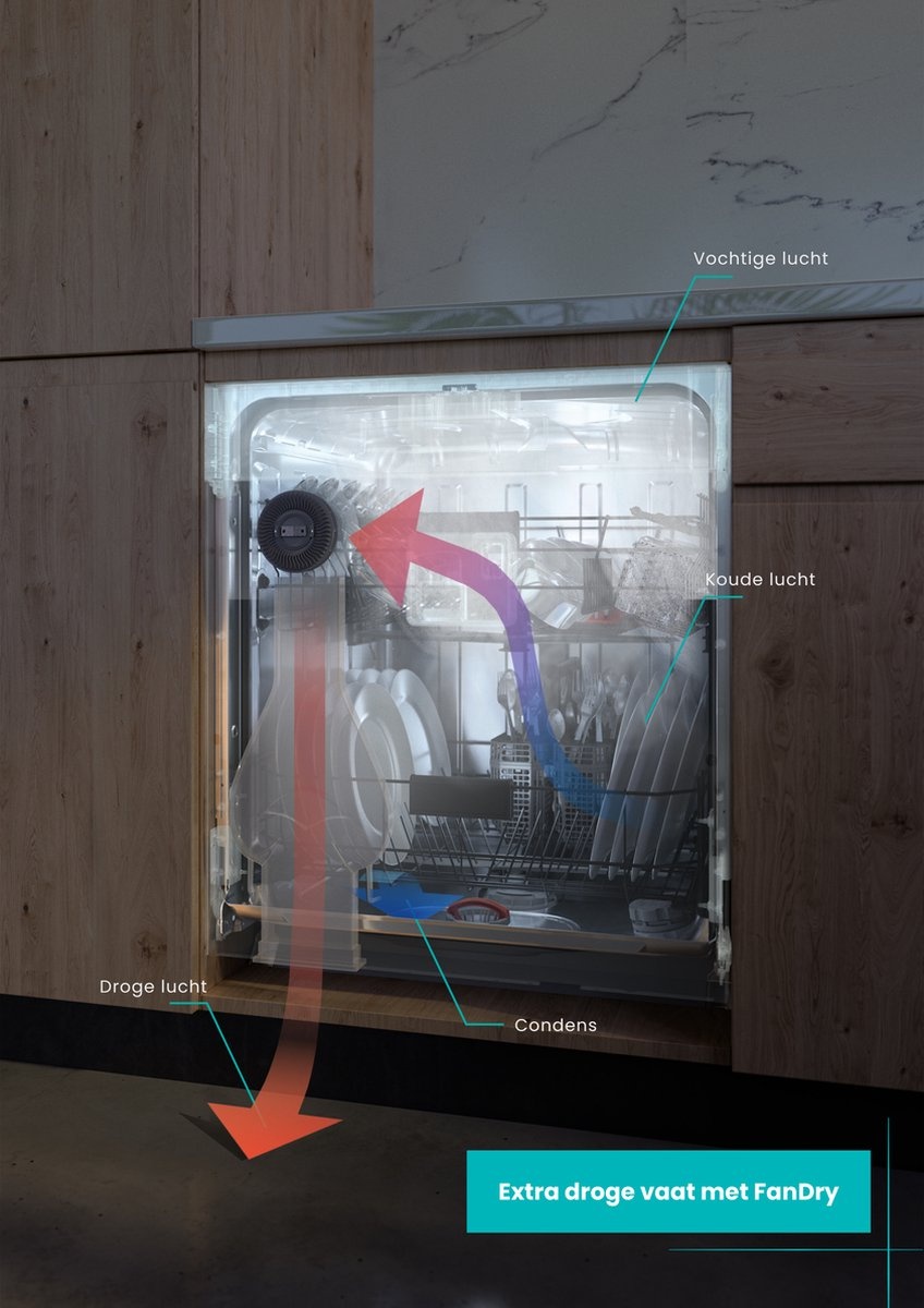 ETNA VW839N - Inbouw vaatwasser