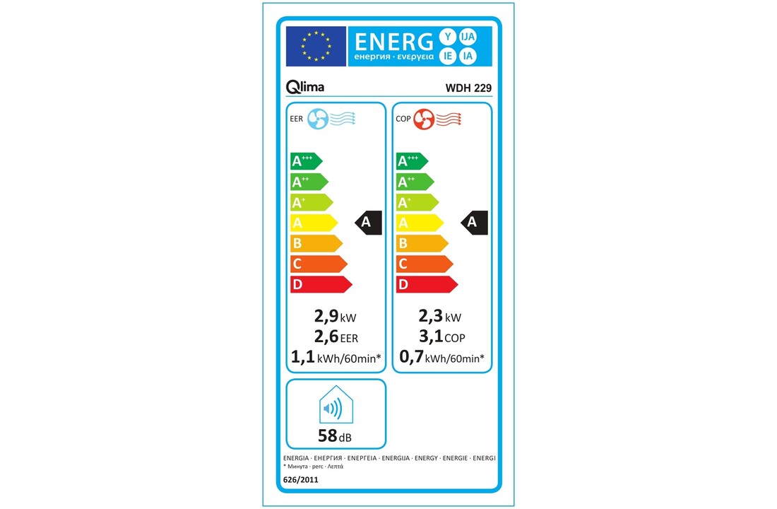 Qlima WDH229 Monoblock - Monoblock airco