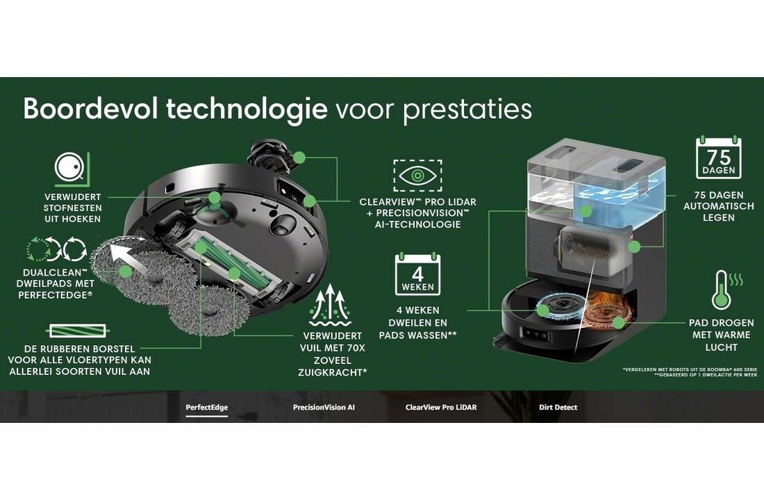 iRobot Roomba Plus 505 Combo + AutoWash Dock - Robotstofzuiger