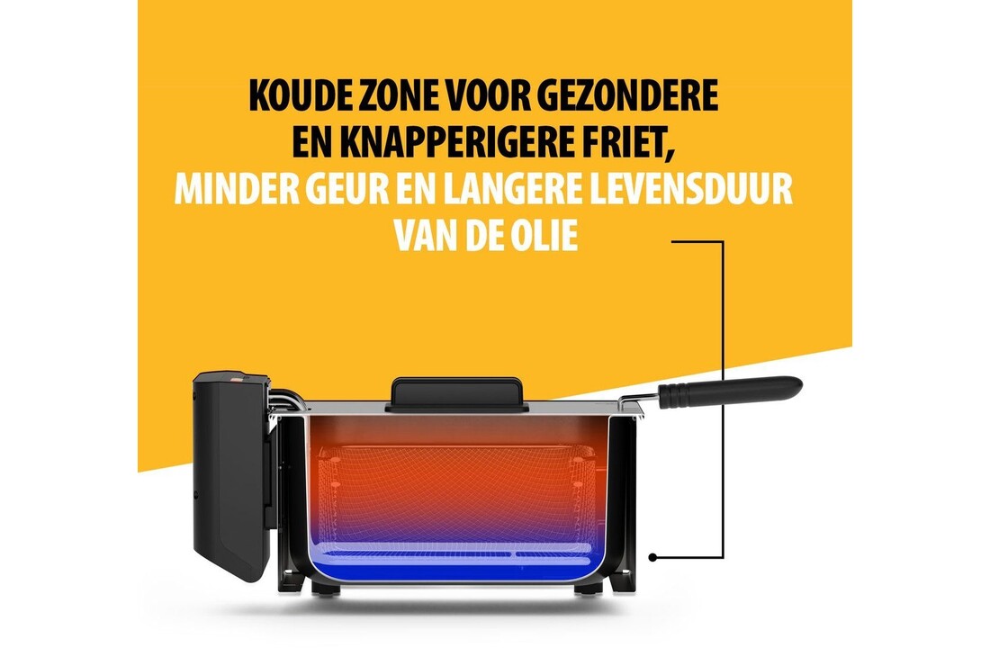 Tristar FR-9334 - Frituurpan