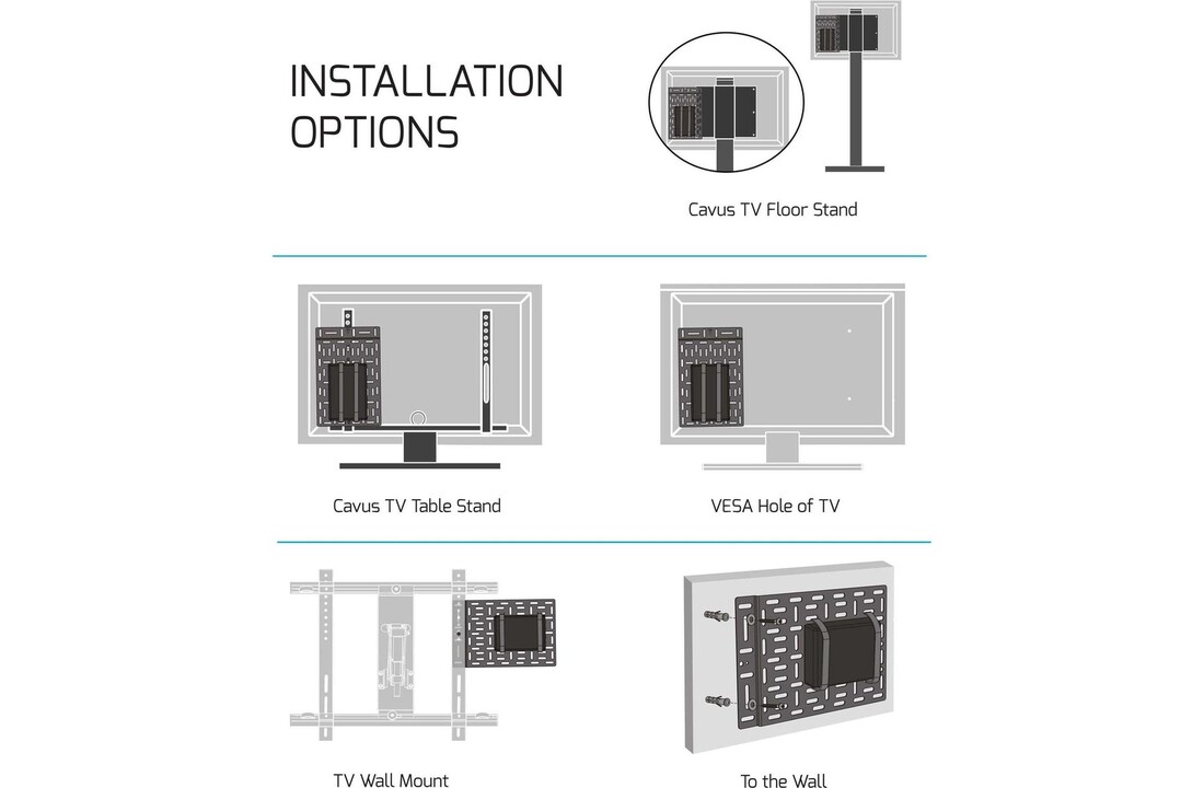 Cavus CHU03 Universele houder voor TV Decoder - Muurbeugel