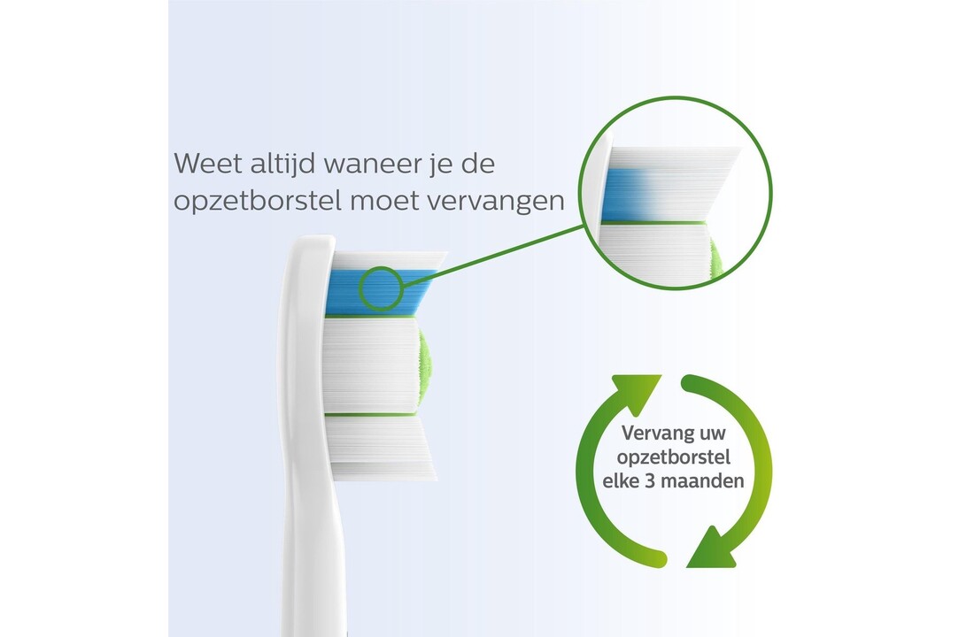Philips Sonicare Optimal White Standaard HX6064/10 Opzetborstels - Opzetborstel