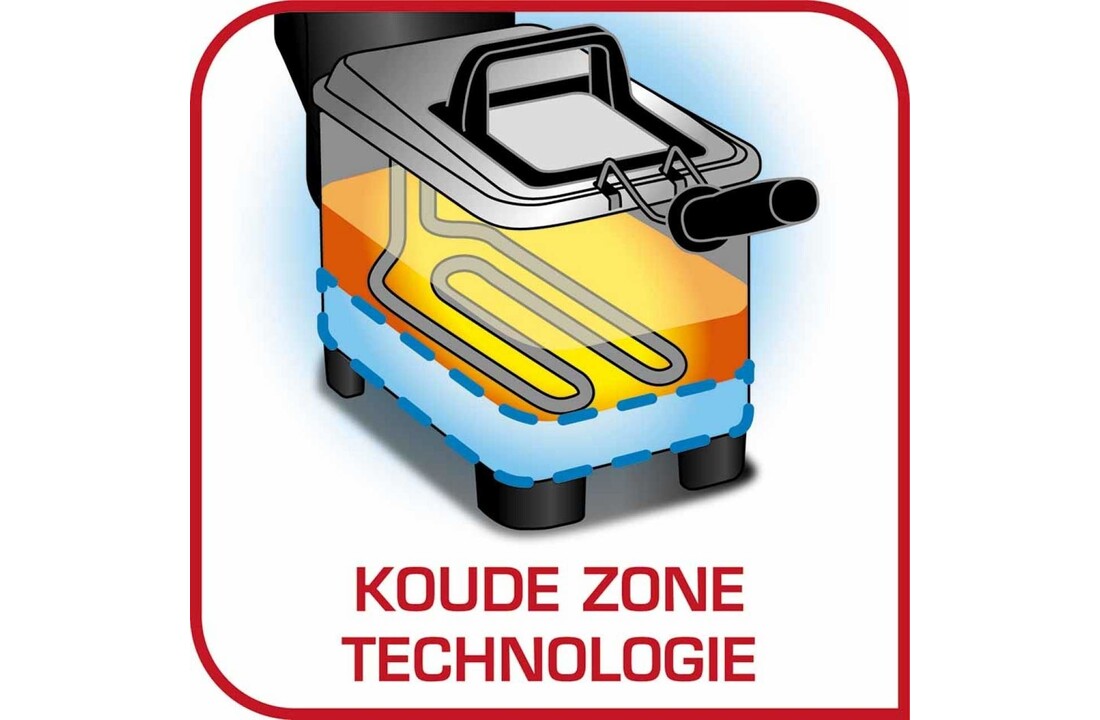 Tefal Easy Pro FR3380 - Frituurpan