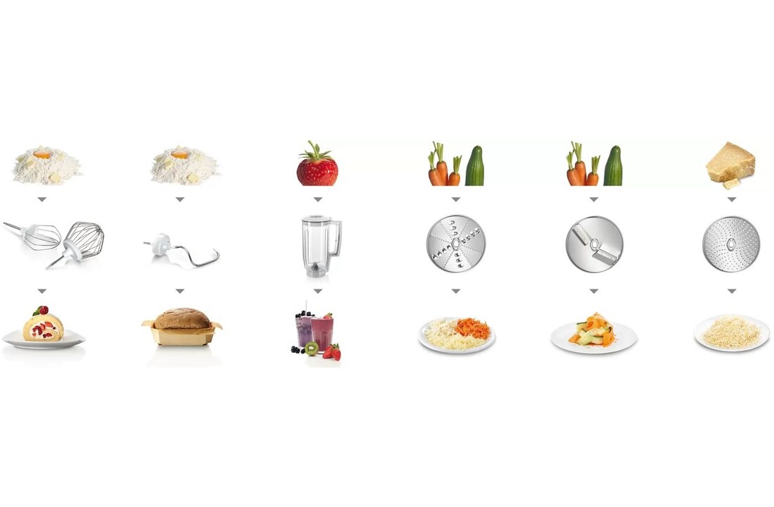 Bosch MUM58720 - Keukenmachine