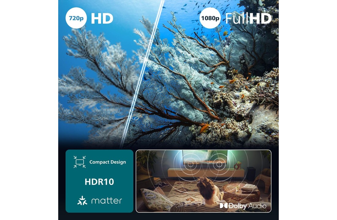 Philips 32PFS6900/12 (2025) - LED TV