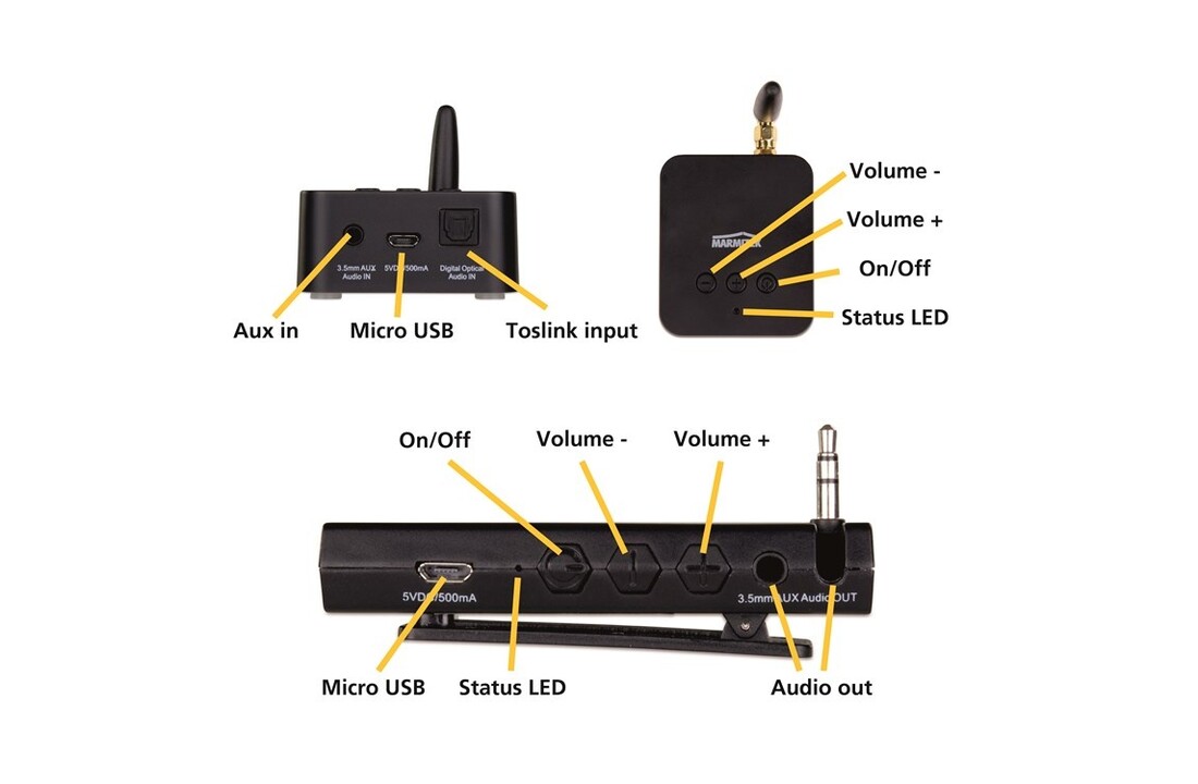 Marmitek Audio Anywhere 725