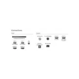 Philips 55OLED850/12 (2025) - OLED TV.