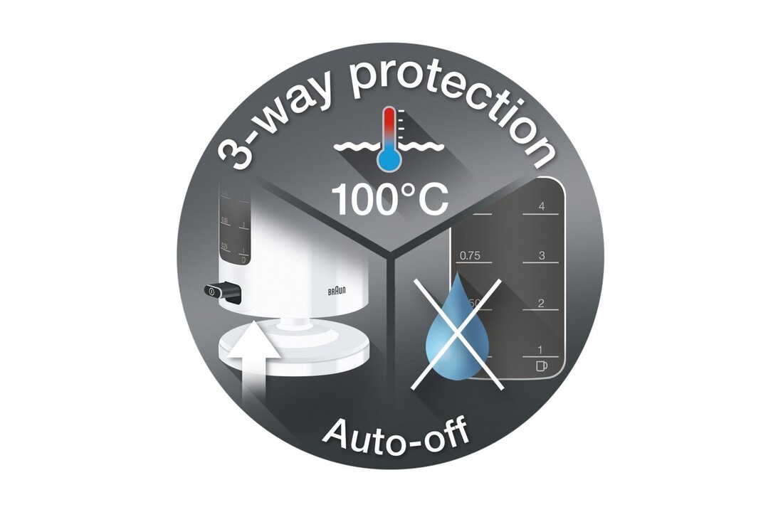 Braun PurEase WK 3000 BK - Waterkoker