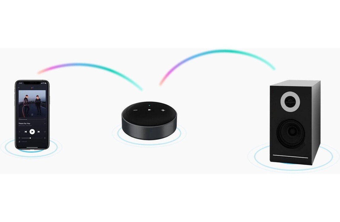 WiiM Mini Audio streamer - Mediaspeler