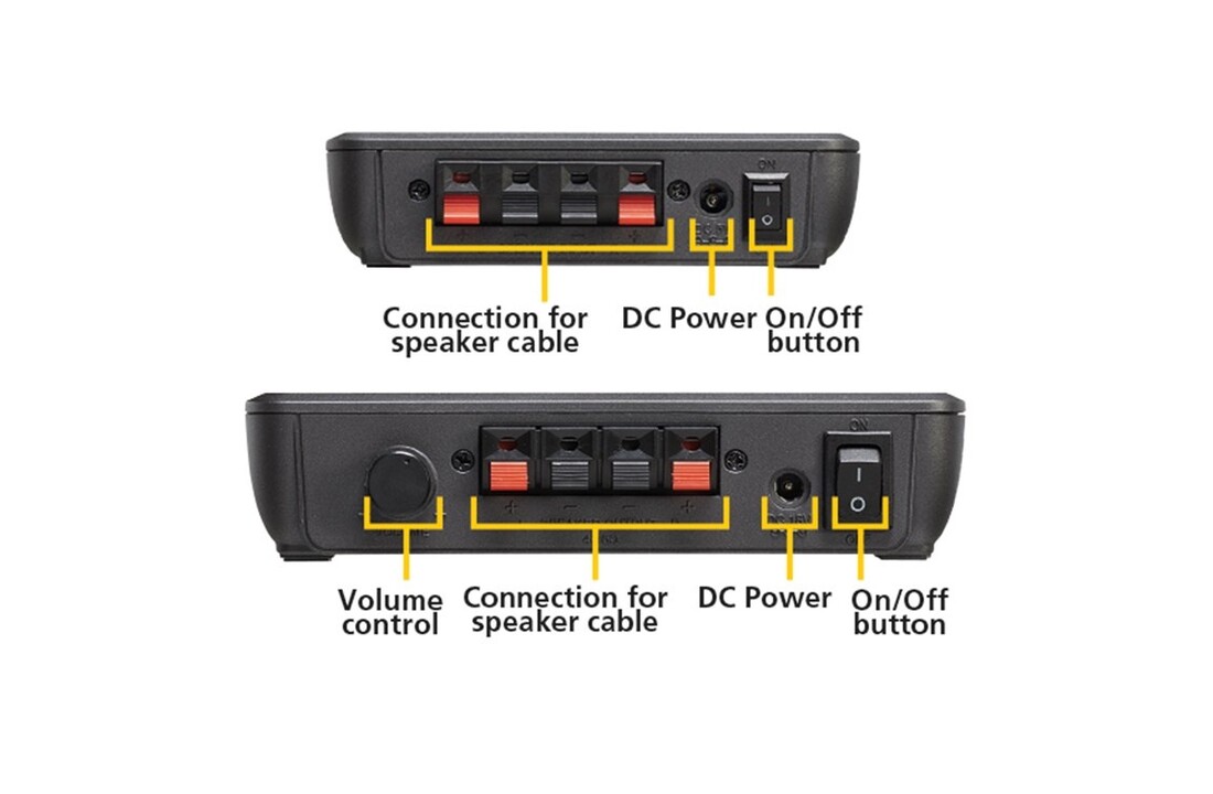 Marmitek Surround Anywhere 221