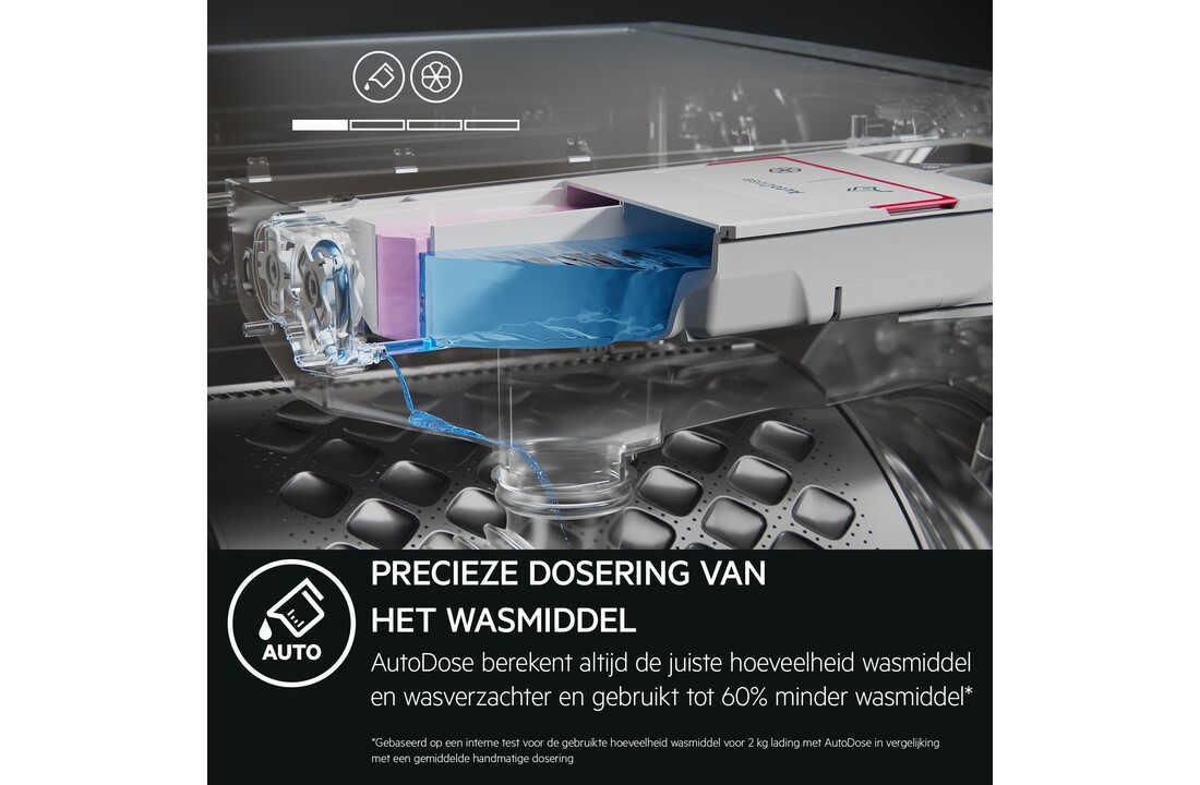 AEG LR639AD44 6000 Serie Autodose - Wasmachine.