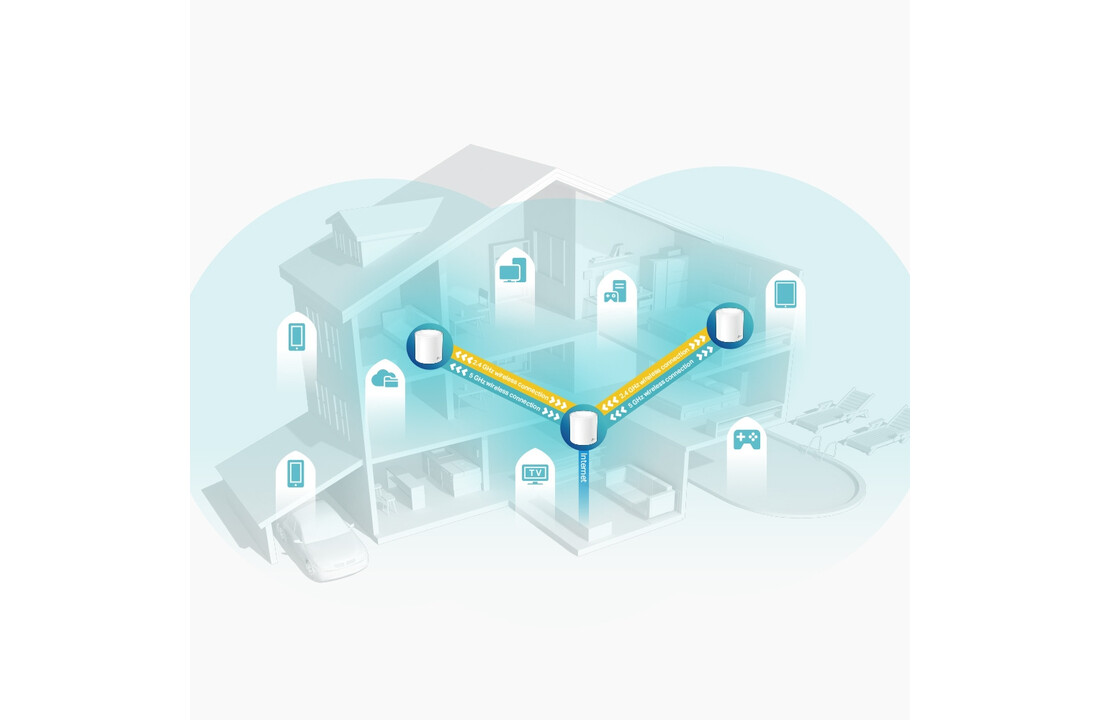 TP-Link Deco X60 (3 Pack) - Router