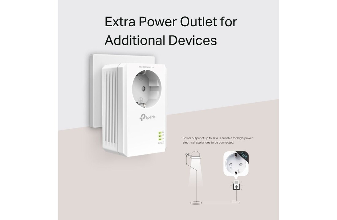 TP-Link TL-PA7017P Kit - Powerline adapter