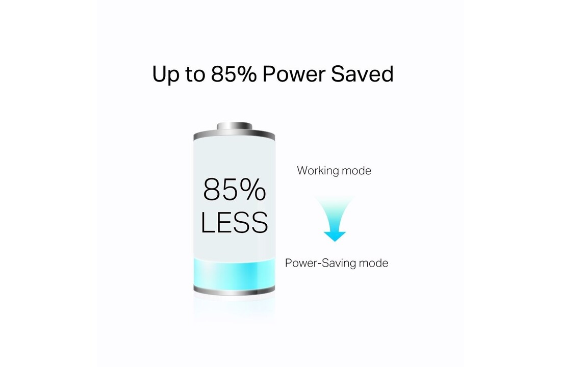 TP-Link TL-PA7017P Kit - Powerline adapter