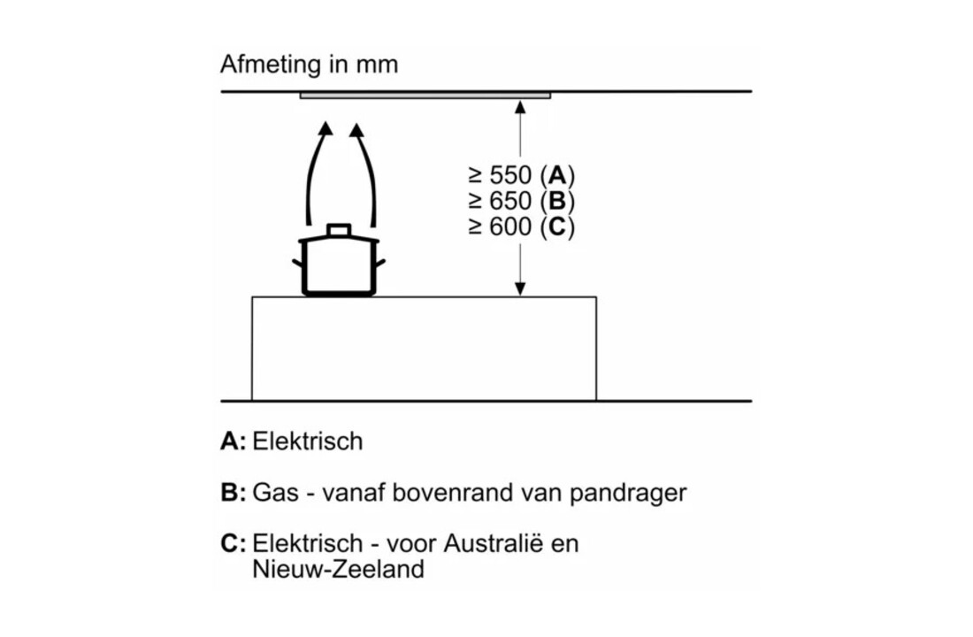 Siemens LB59584M - Inbouw afzuigkap
