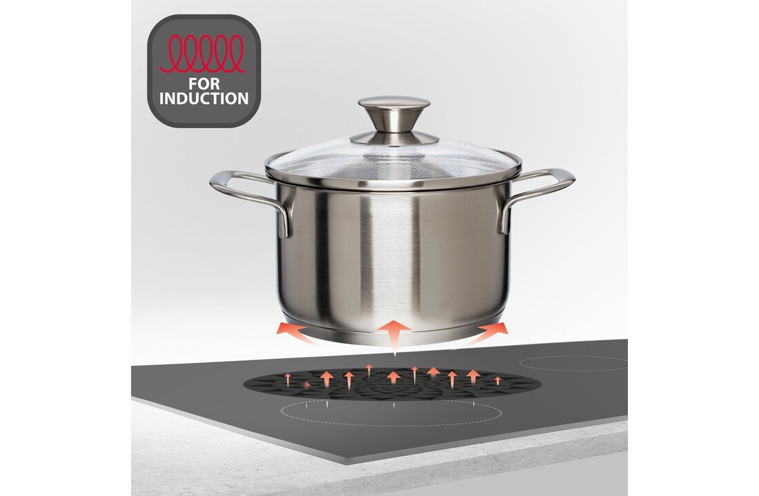 Scanpart inductiekookplaat beschermmatjes (4 stuks)