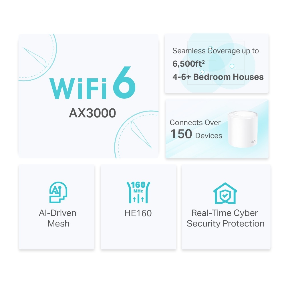 TP-Link Deco X50 (3-pack) - Router