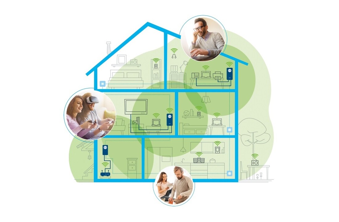 Devolo 8396 Magic 2 WiFi Multiroom Kit - Router