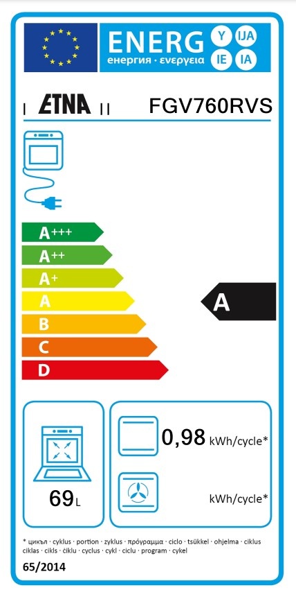 ETNA FGV760RVS - Gasfornuis