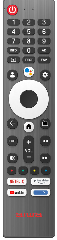 Aiwa 40GO50804FHD - LED TV