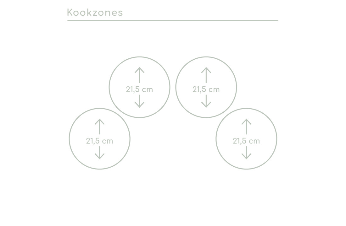 Pelgrim IK5084F - Inbouw inductiekookplaat 80 cm.