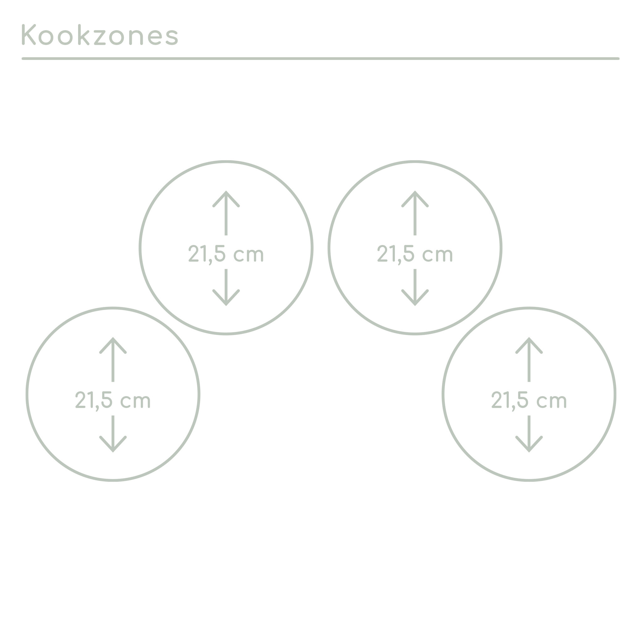 Pelgrim IK5084F - Inbouw inductiekookplaat 80 cm.