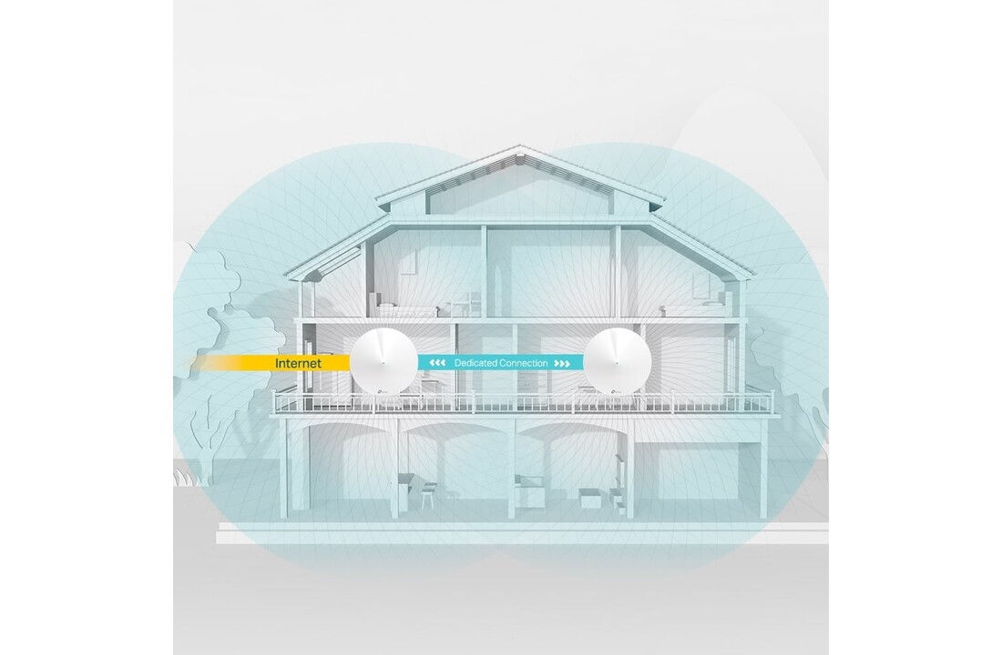 TP-Link DECO M9 Plus (2 Pack) Mesh Wi-Fi System - Router