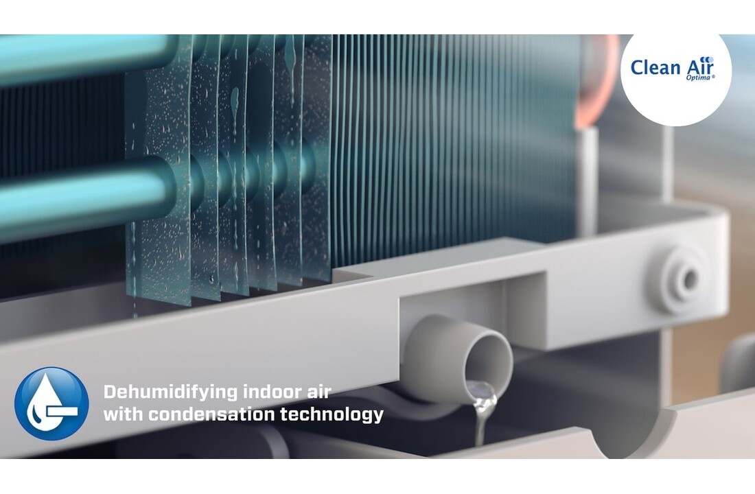 Clean Air Optima CA-704 Smart Wit/zwart - Luchtontvochtiger