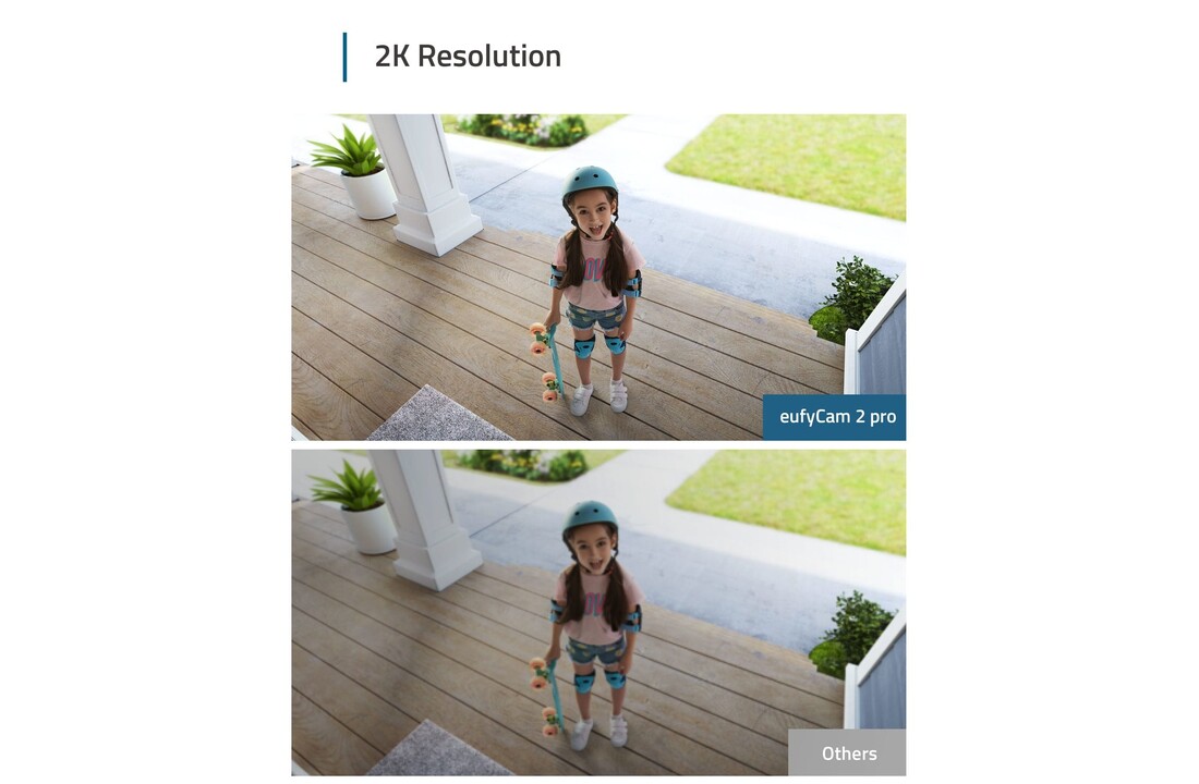 Eufy eufyCam 2 Pro 2-Cam Kit (2 camera's + Homebase 2) - Beveiligingscamera