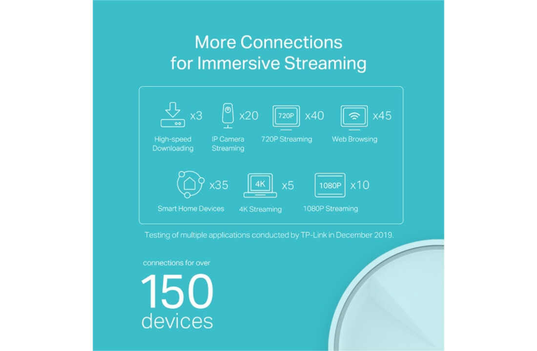 TP-Link Deco X20 (2-pack) - Router