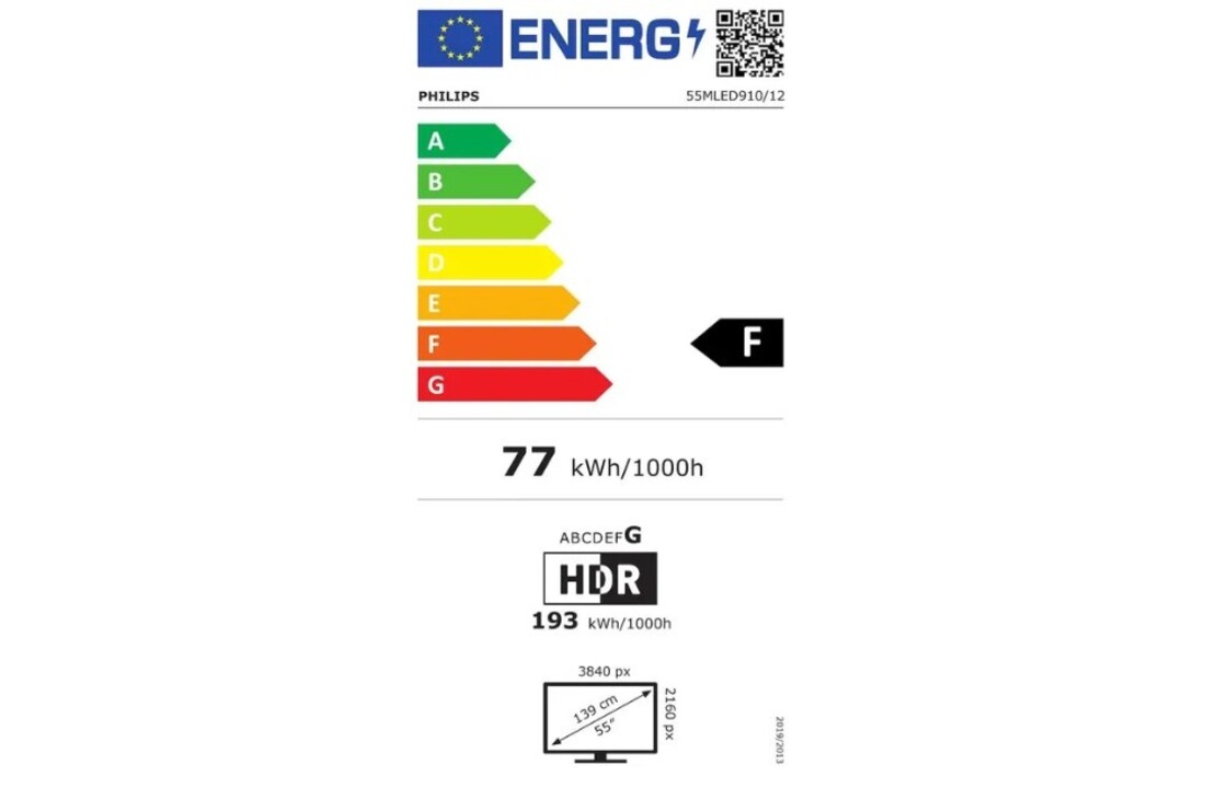 Philips 55MLED910/12 (2025) - Mini-LED TV