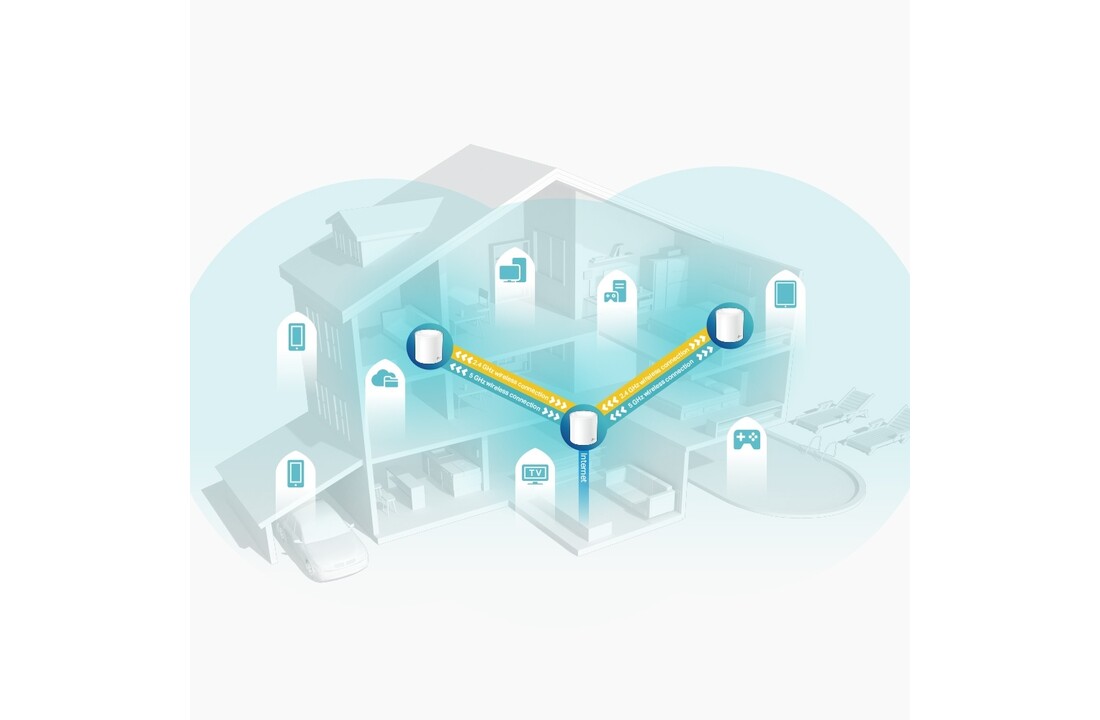 TP-Link Deco X60 (3-pack) - Router